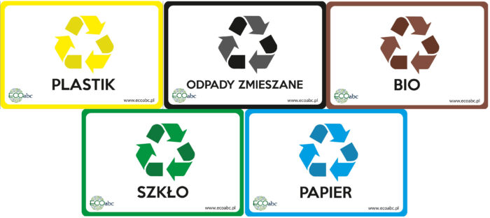 Naklejka na kosz do segregacji śmieci odpadów 3 rozmiary - obrazek 2