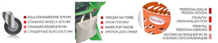 Wózek sklepowy plastikowy Rabtrolley MINI 80L Eko Color - obrazek 6