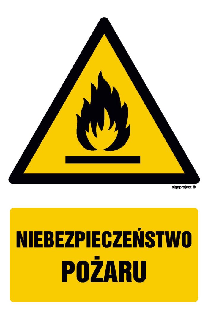 GF081 Niebezpieczeństwo pożaru -  9 naklejek