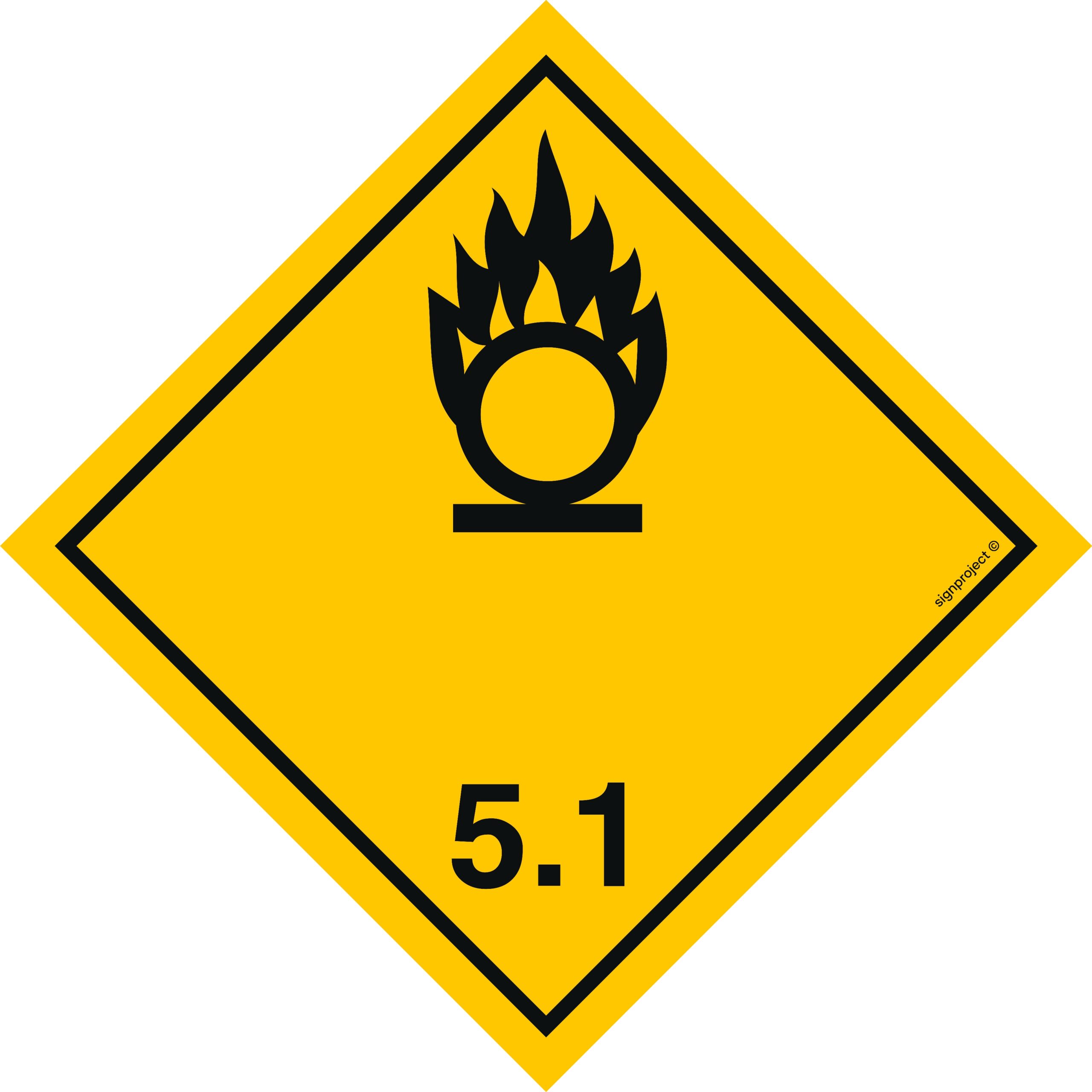 MB017 Materiały utleniające - 12 naklejek